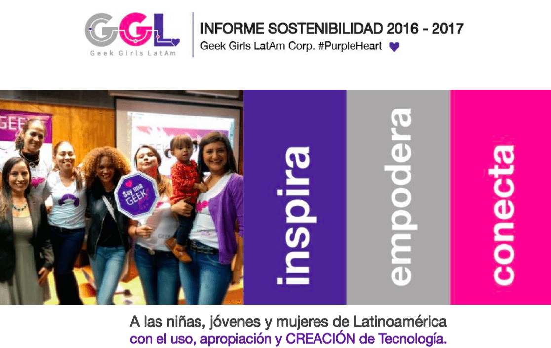 Informe de Sostenibilidad 2019